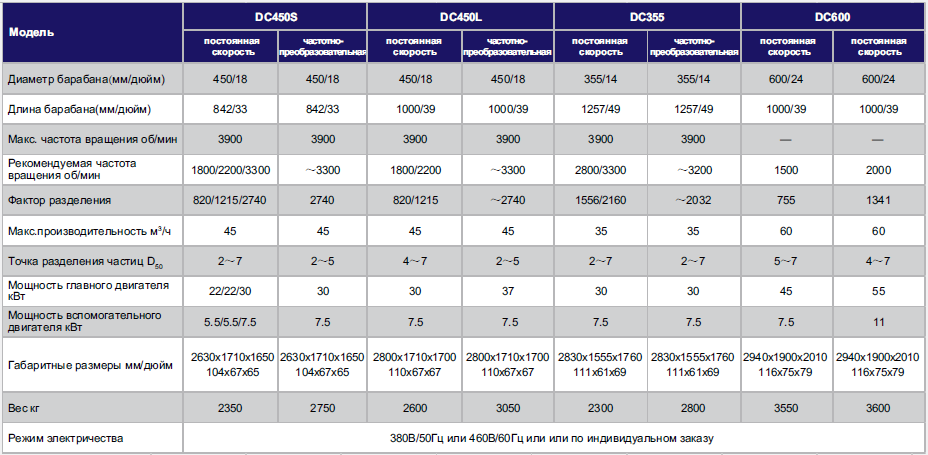 2005221590130580378171.png DC.PNG